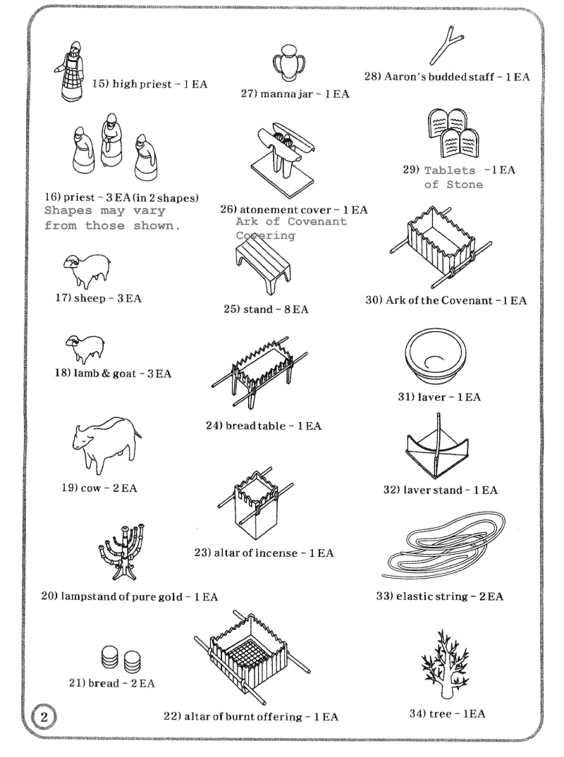 Tabernacle Kit parts list, page 2