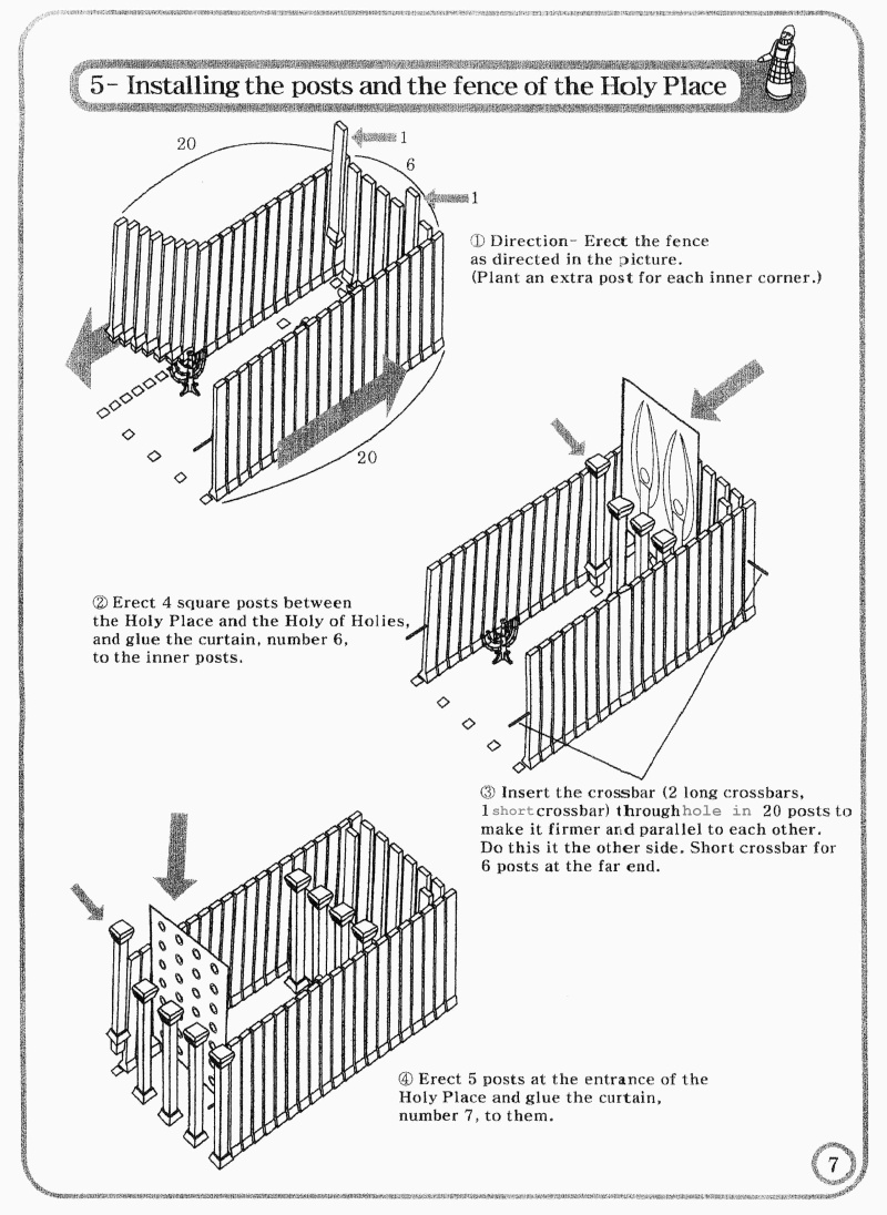 Instructions for installing the walls of the Tabernacle Kit Holy Place