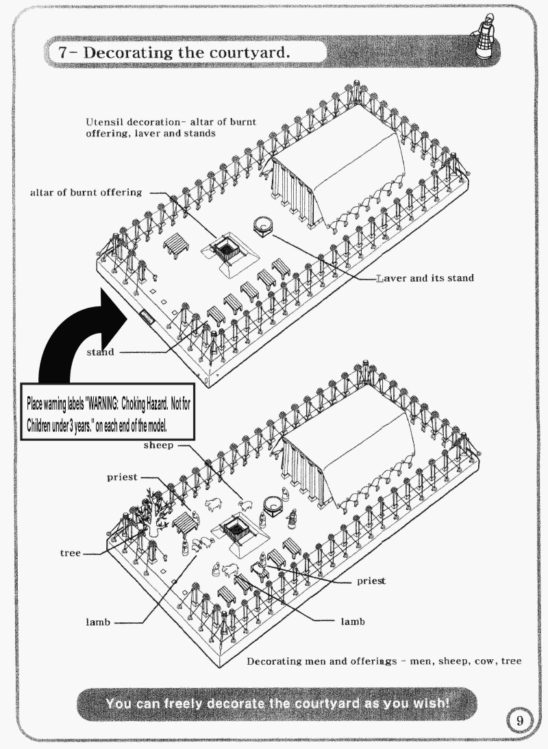 Instructions for placing the courtyard furnishings in the tabernacle kit.