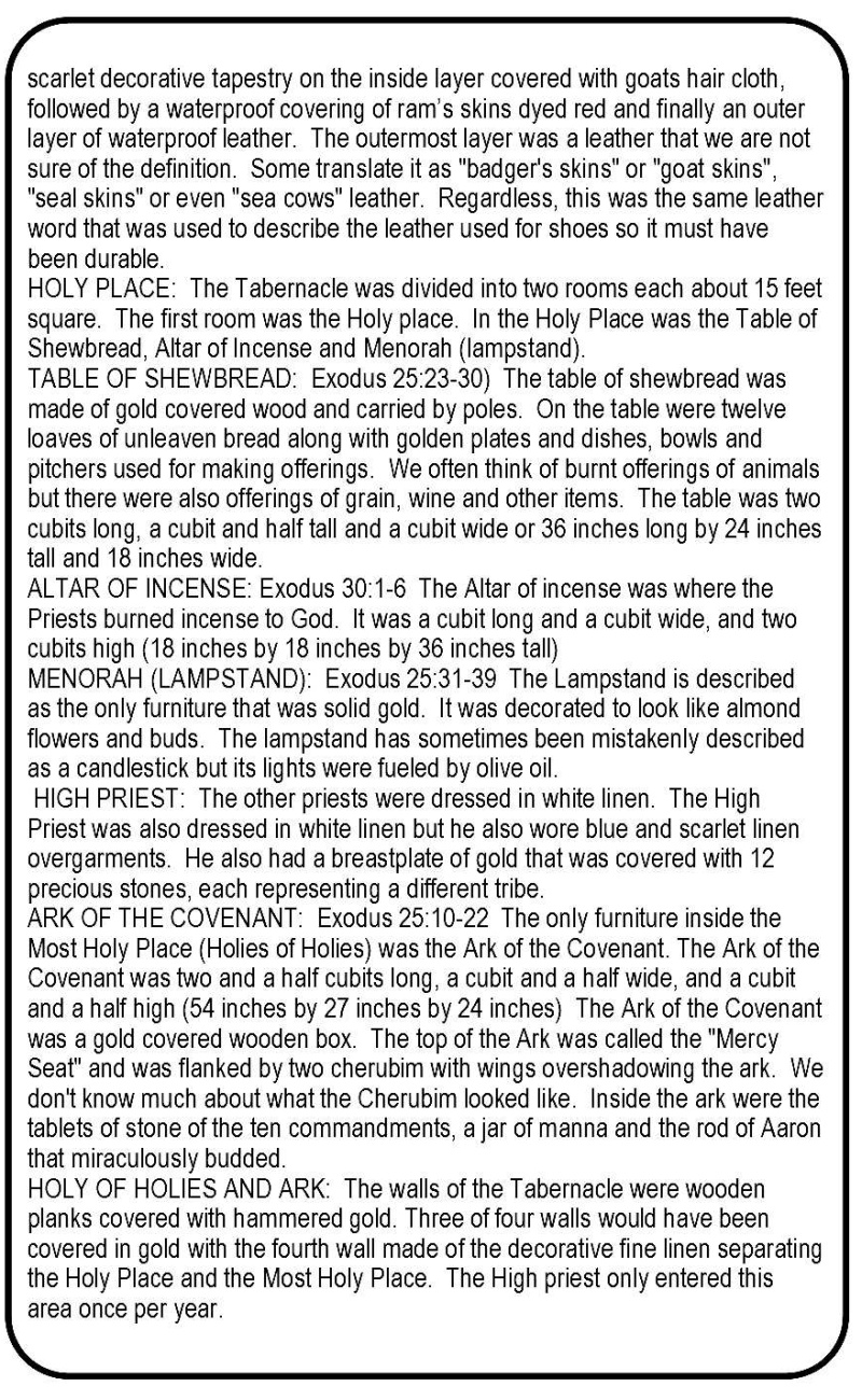 Basic information about the tabernacle and its construction.