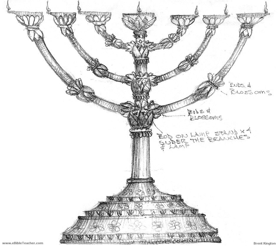 Bible Tabernacle Lampstand Menorah